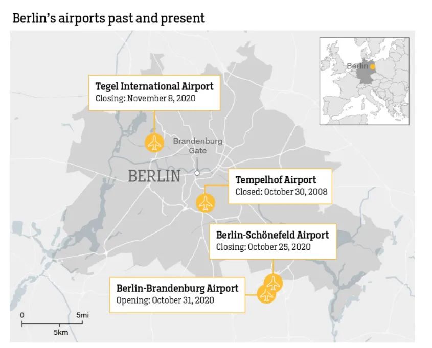 国外真正的基建狂魔,欧洲的基建狂魔