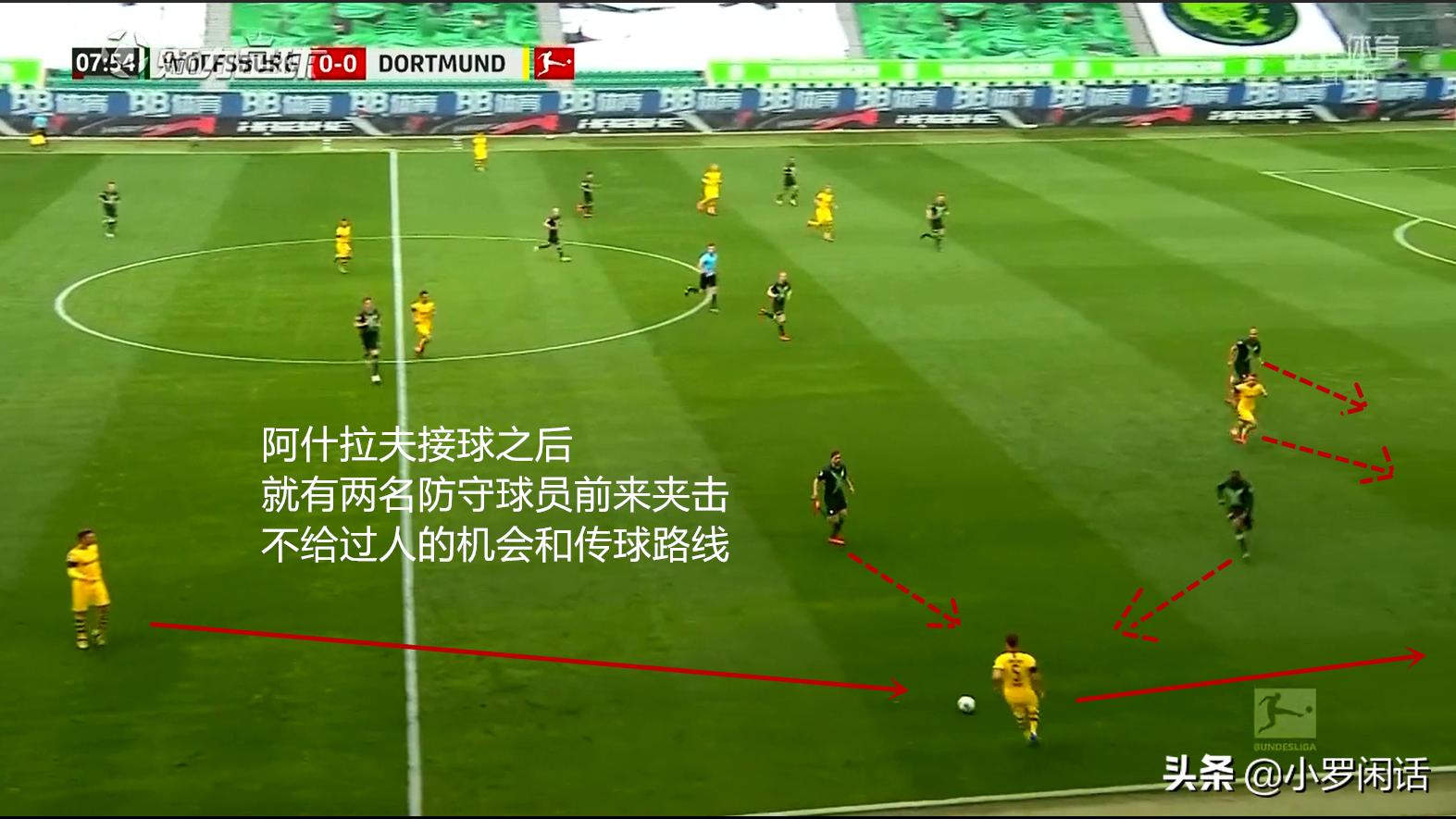 德甲决赛狼堡中场,德甲赛后总结