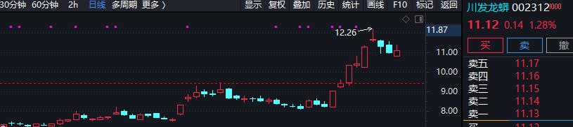 如何突破零业绩,业绩突破的底层逻辑
