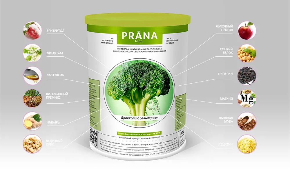 哈萨克斯坦保健品市场前景,哈萨克斯坦食品排名前十名