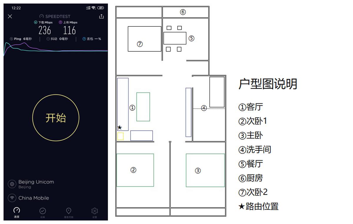 roggt-ac2900参数,roggt-ac2900怎么样设置