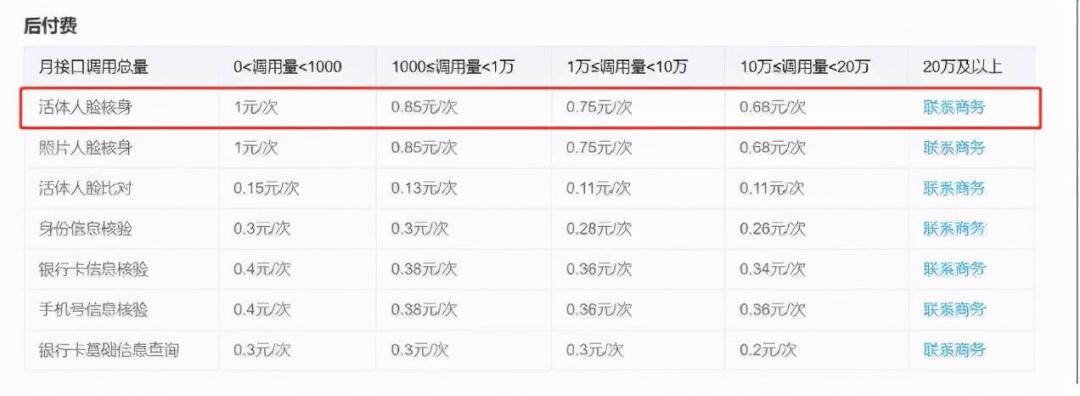 2022游戏防沉迷认证,现在游戏防沉迷的现状