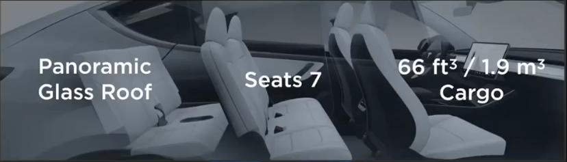 新版印钞机？特斯拉ModelY这款车究竟怎么样？