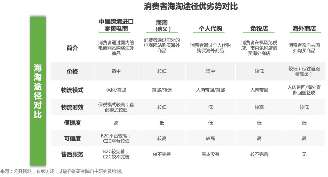 00后不理解80后怀旧,00后不懂80后