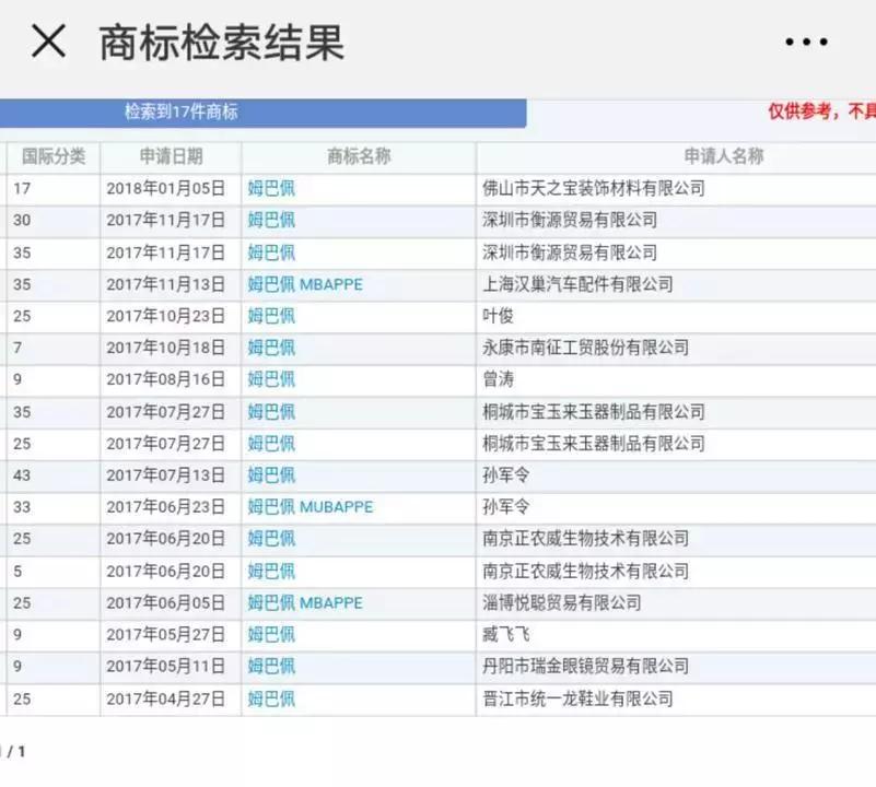 c罗代言卫生巾,c罗马桶