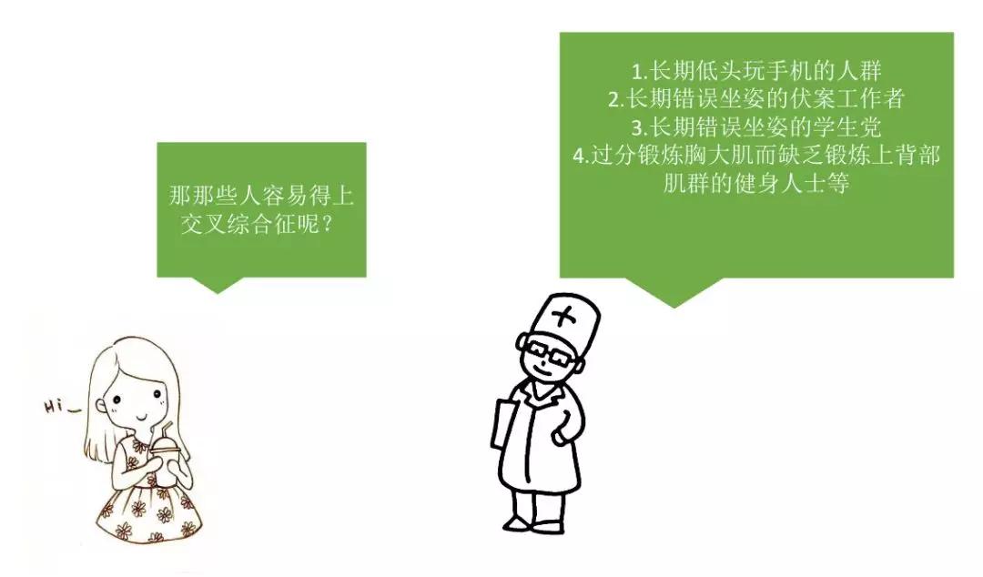 低头族最舒服的方法,低头族怎么改善颈椎问题