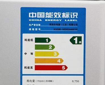 洗衣机怎么选直接给导购问蒙圈,洗衣机导购