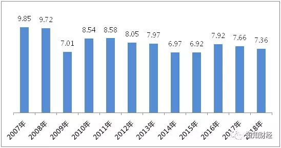 耐克阿迪去越南建厂,耐克为什么把加工厂搬到了越南