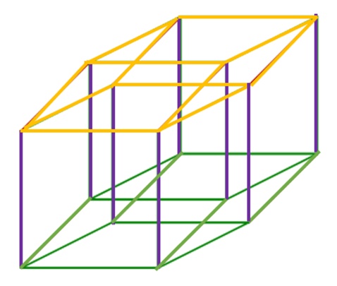 电影中四维是什么意思,四维电影讲的什么