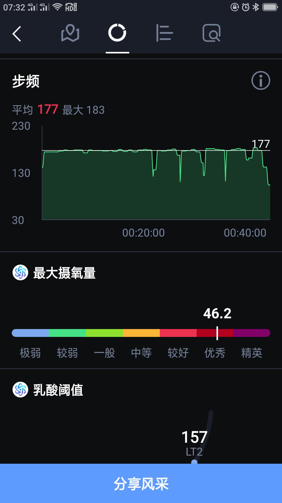 来个慢跑10公里，看看宜准APP和咕咚APP的数据差距