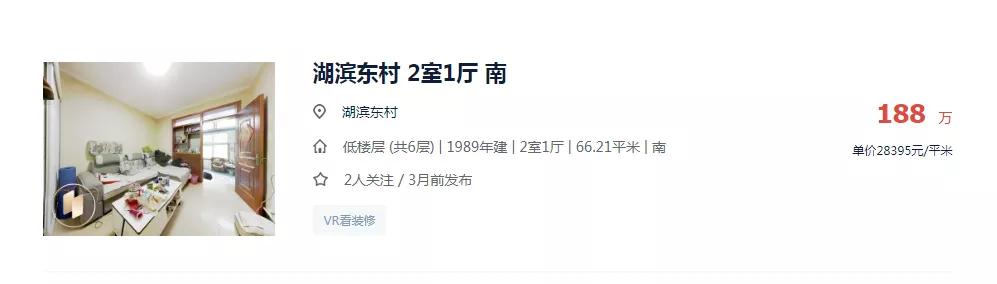 徐州最难卖的五个小区,徐州南区跌得最厉害小区