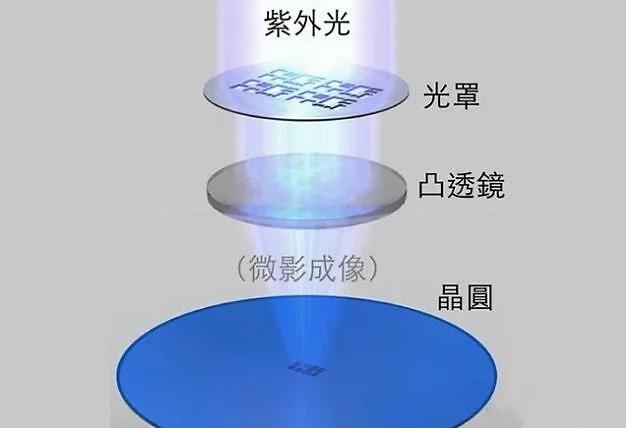 涓浗娴烽檰绌哄彂鍔ㄦ満姘村钩濡備綍,娴烽檰绌哄彂鍔ㄦ満