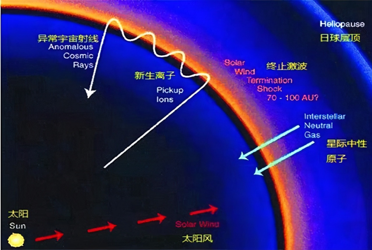 科学家早已找到免费能源，却被禁止研究使用？特斯拉和瑟尔的故事