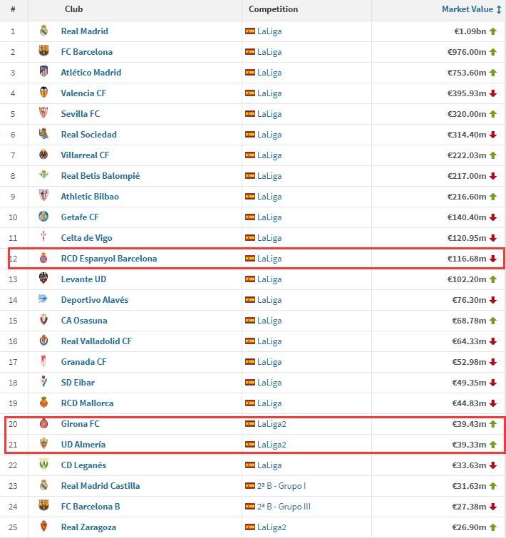 武磊最新比赛西乙,武磊西乙联赛表哪里看
