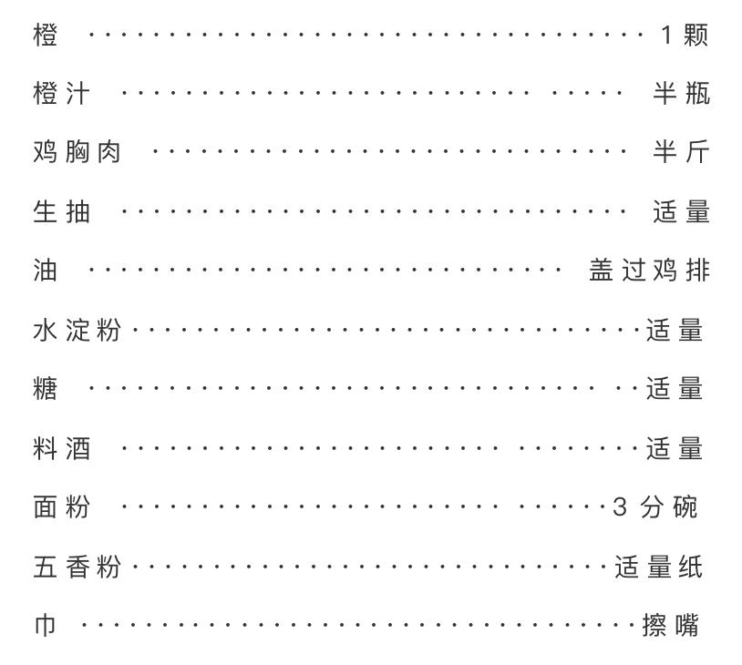 夏日解暑小鸡排！梦想橙真排