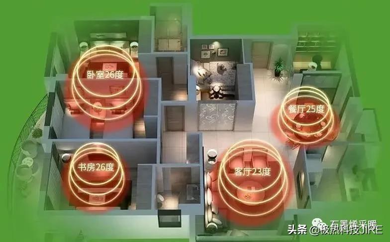 别墅石墨烯电地暖安装价格,别墅石墨烯电地暖便宜