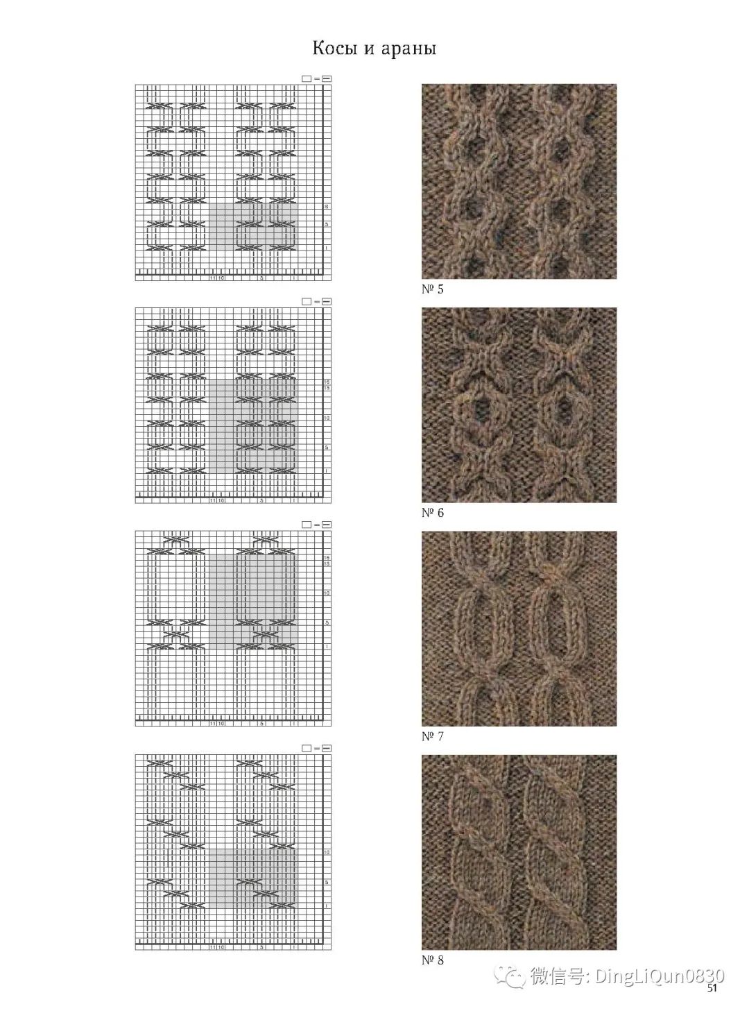 棒针花样500种图案图解,棒针织毛衣教程与图解成人