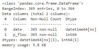 客流预测常用模型,宁扬城际客流预测