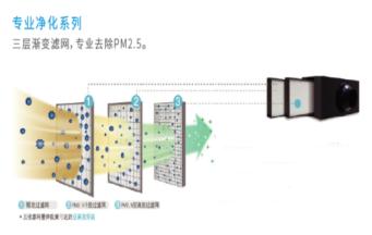 那个熟悉的你又回来了表情,世茂现在走到哪一步了