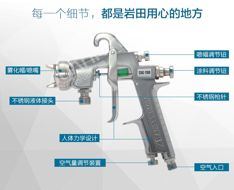 亚洲龙喷枪和岩田喷枪,sata喷枪对比岩田喷枪