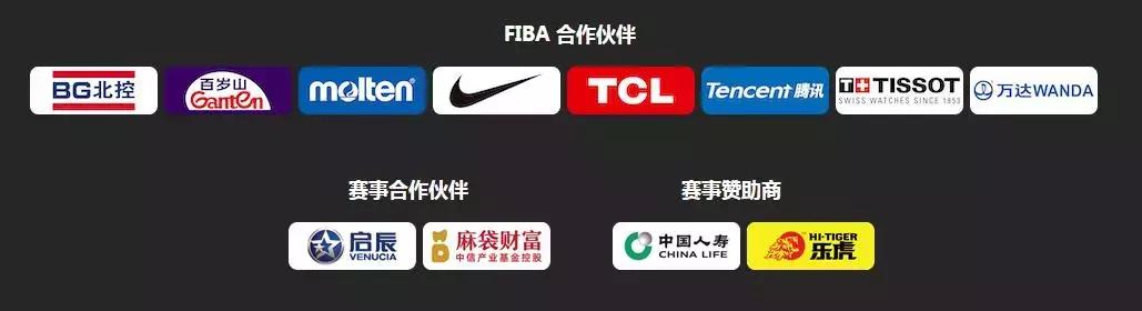 中国男篮抽到上上签,中国男篮获上上签