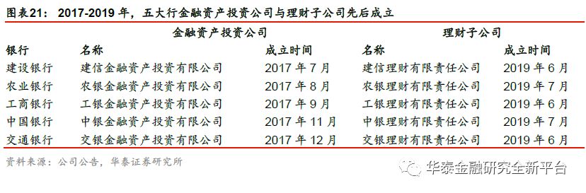 我国银行业扩大开放历程,我国银行市场对外开放了吗