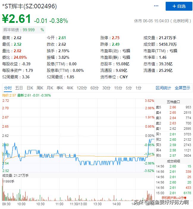 辉丰转债最终结局,辉丰转债最后怎么样