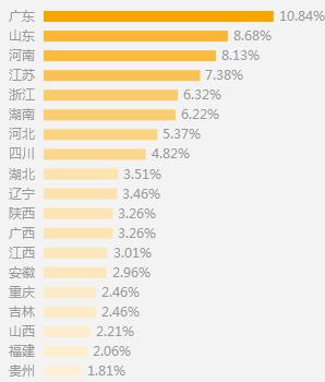 骞借櫕,楝煎奖鏈ㄩ┈鍒嗘瀽