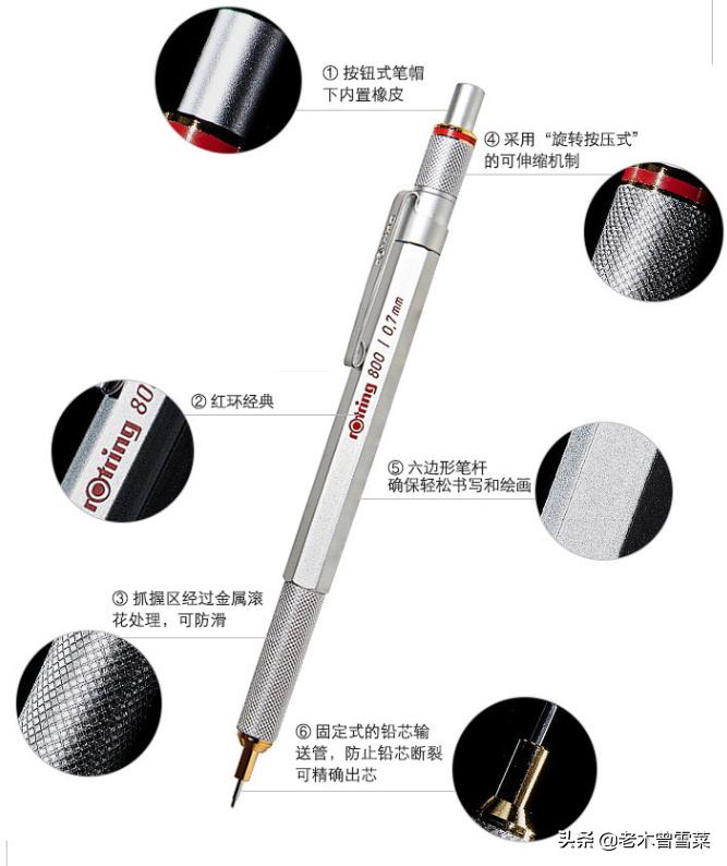 德国的文具品牌排行,德国著名文具