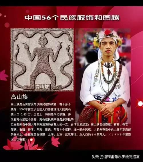 外网评论中国56个民族服饰,56个民族的图腾
