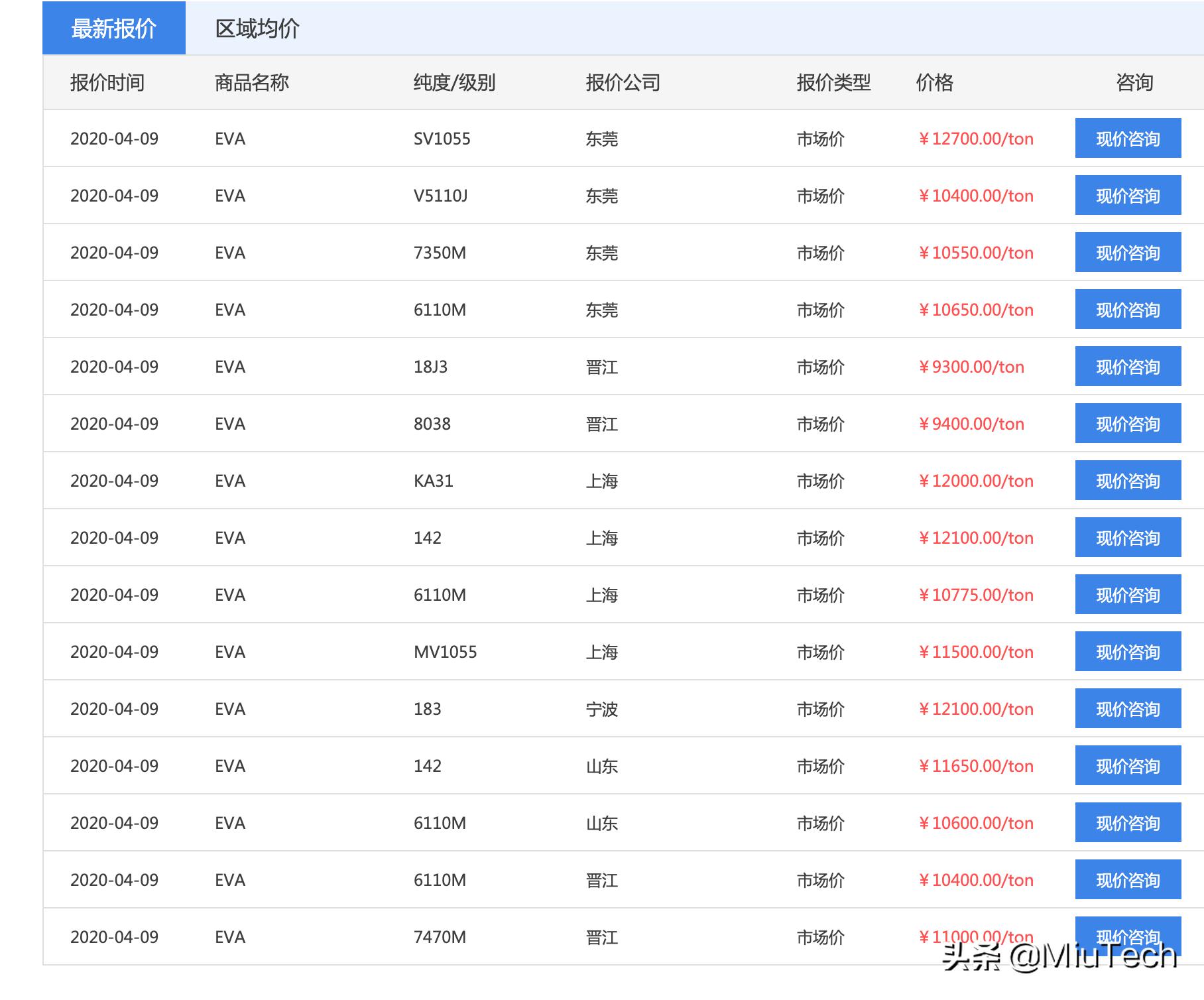 eva和pvc拖鞋哪个不容易发臭,eva拖鞋有毒