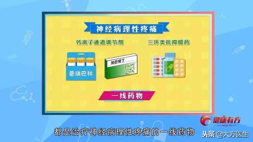 神经病理性疼痛科普,不明原因的疼痛