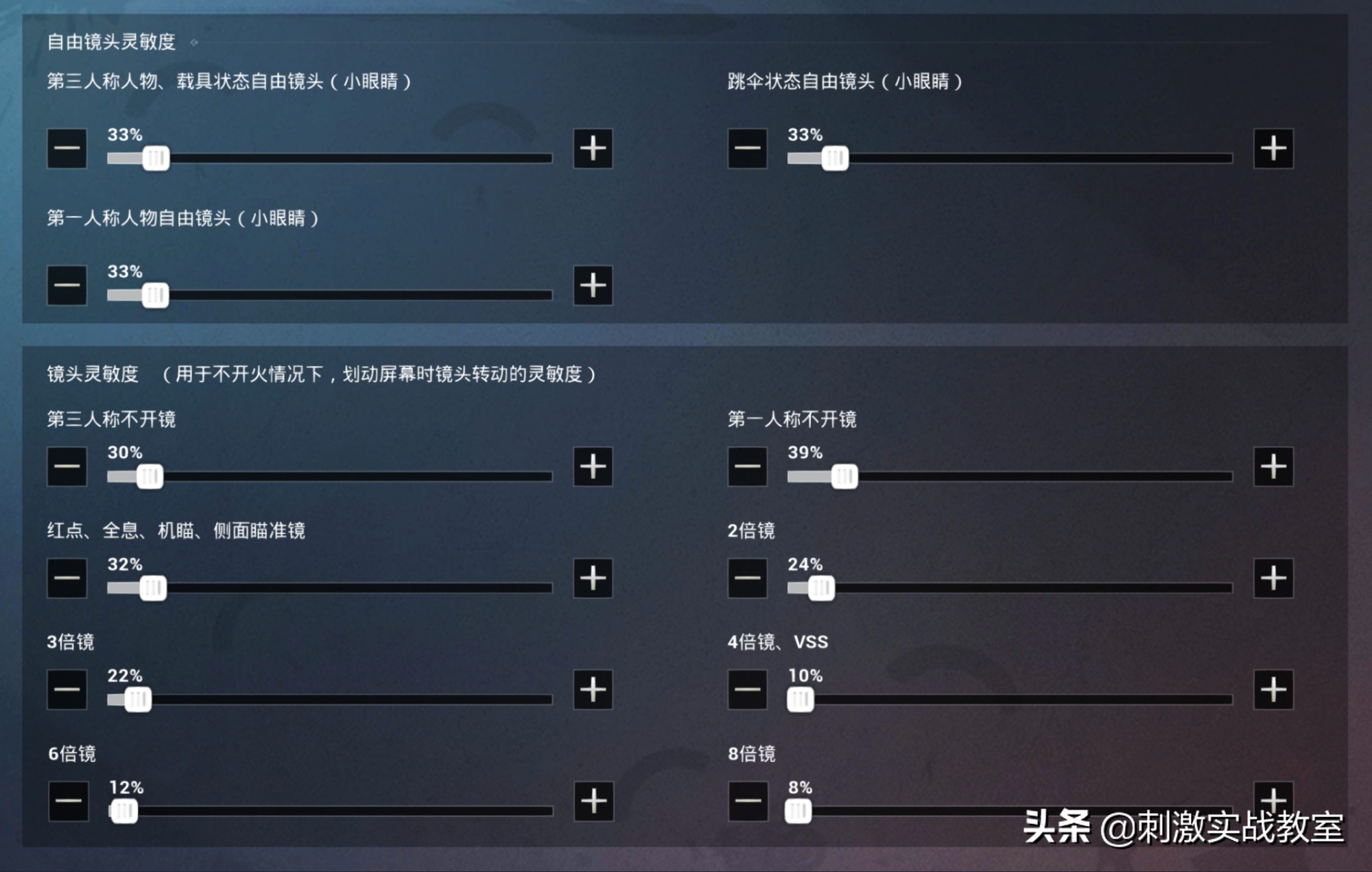 四指无敌战神灵敏度密码是多少,吃鸡灵敏度超稳所有人都适合用