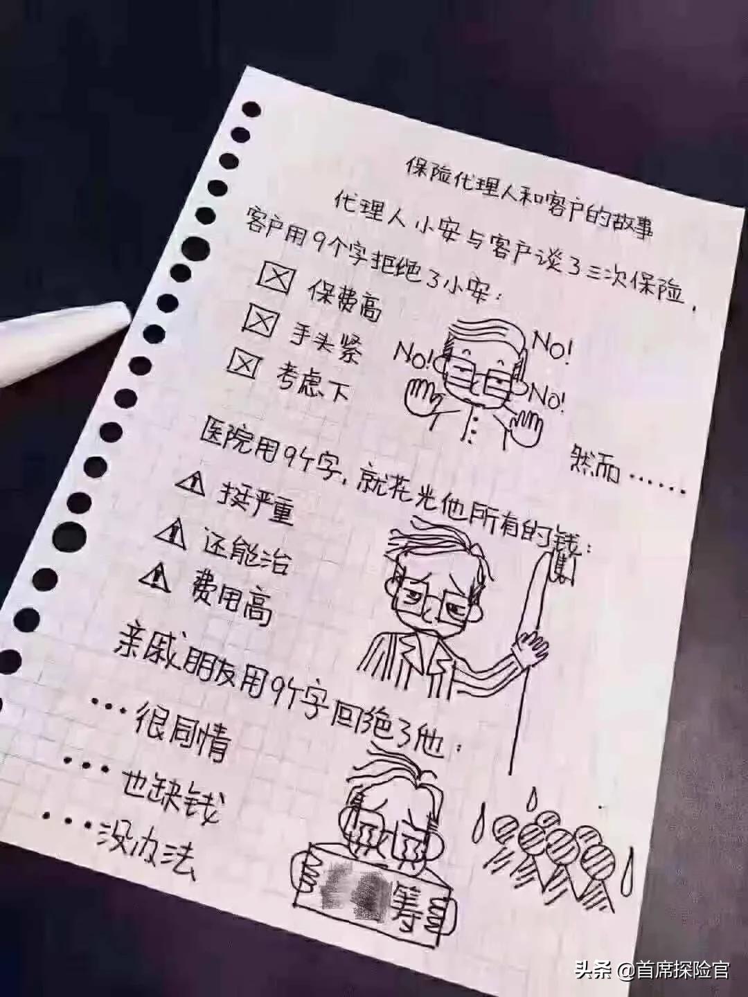 重大疾病报多少钱,重大疾病一般买多少钱的