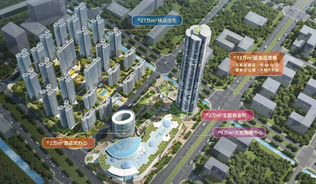 东区经济总部,东区超级总部