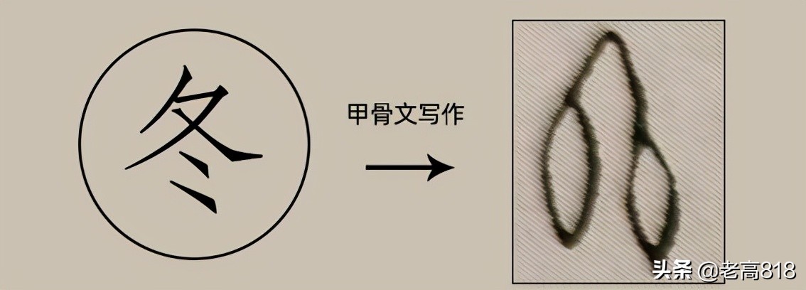 春夏秋冬无闲事，平常心自道中来