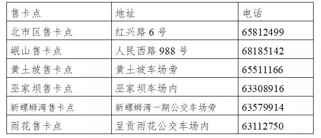 小西门公交卡,小西门爱心卡办理地址
