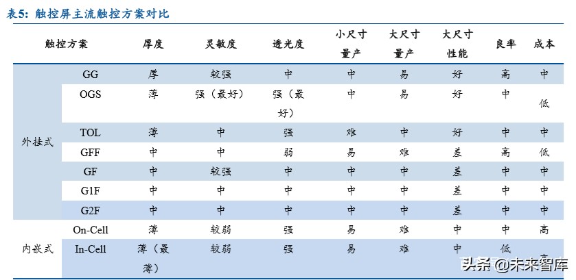 笔记本电脑金属机身评测,轻薄笔记本it行业分析