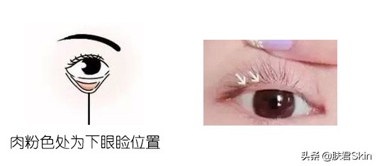 缇庡鍗氫富鍒嗕韩鐪肩嚎鎷晳澶ф硶,濂界湅鐨勭溂绾垮鎺ㄨ崘