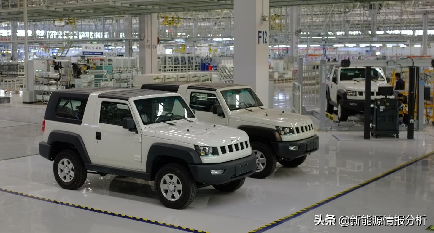 开了10年的bj40现状,哪年的bj40最经典