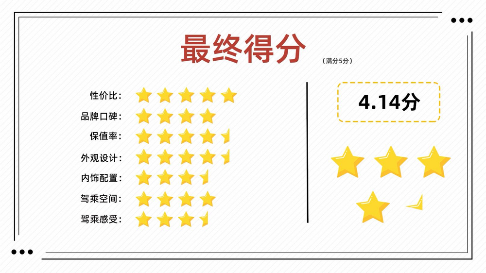 不足7万就能买到自动挡,不到7万就能买到的汽车