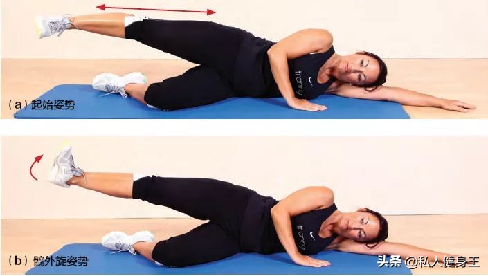 臀部无力原来是这个因素？健身大师教你改善臀部无力的问题