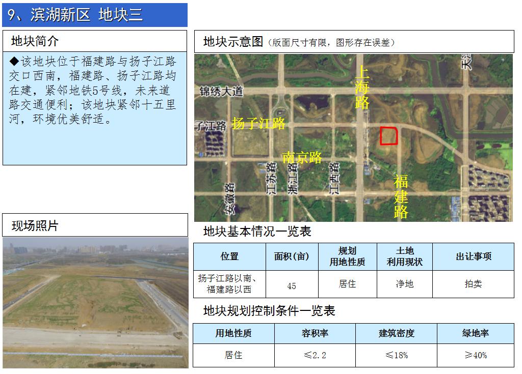 46中学区板块,46中师范附小双本部洋房