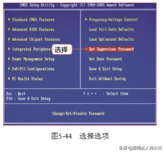 电脑各种bios设置图解教程,电脑bios的各种操作技巧