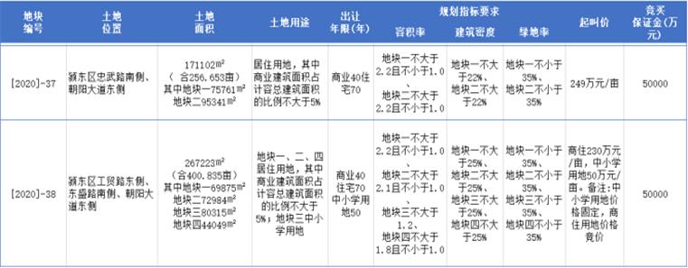 世纪金源大酒店星级,新世纪金源五星级酒店