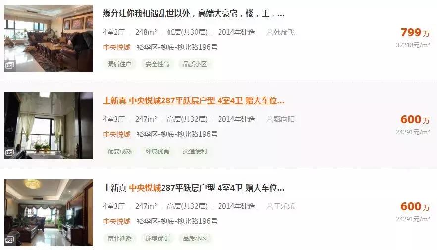 最新房价走势河北石家庄,石家庄市各区房价最新排名