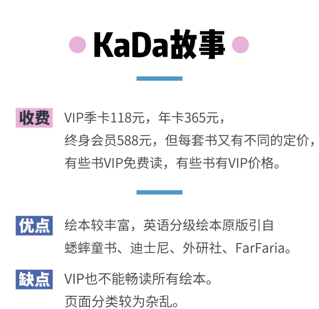 哪个app可以读英语分级绘本,绘本分级阅读app