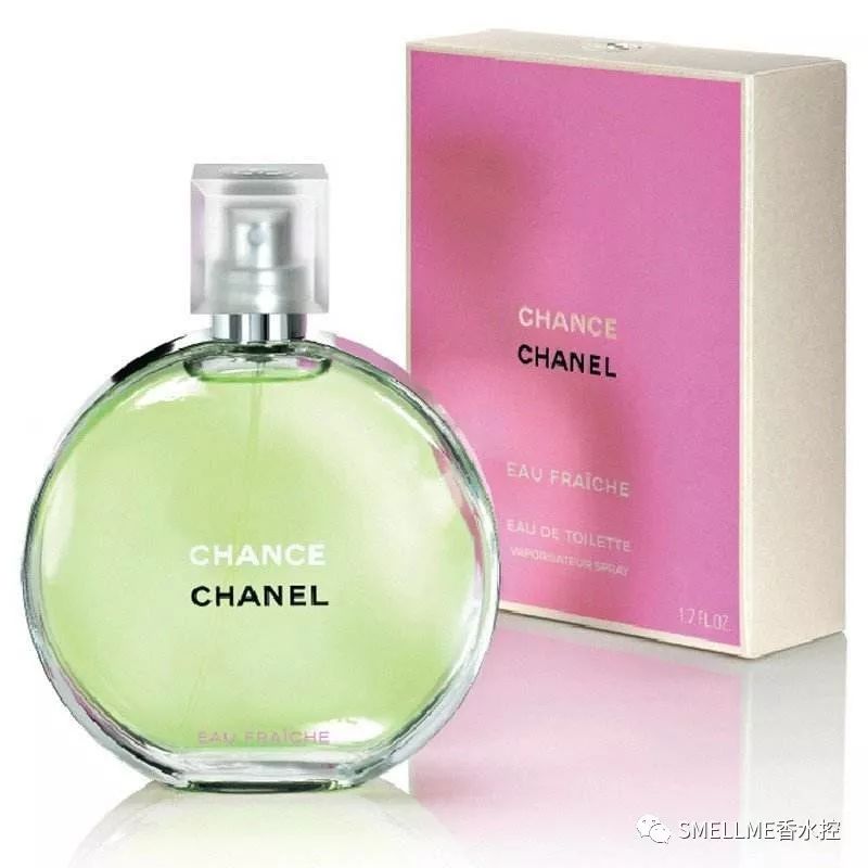 香水品牌排行榜前十名香奈儿,香水品牌名你都念对了吗