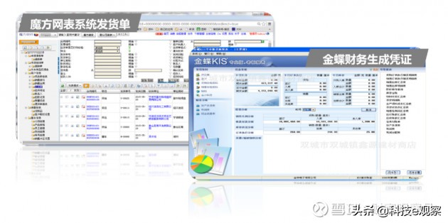 管理软件中小代理商,要提高营收,快用魔方网表