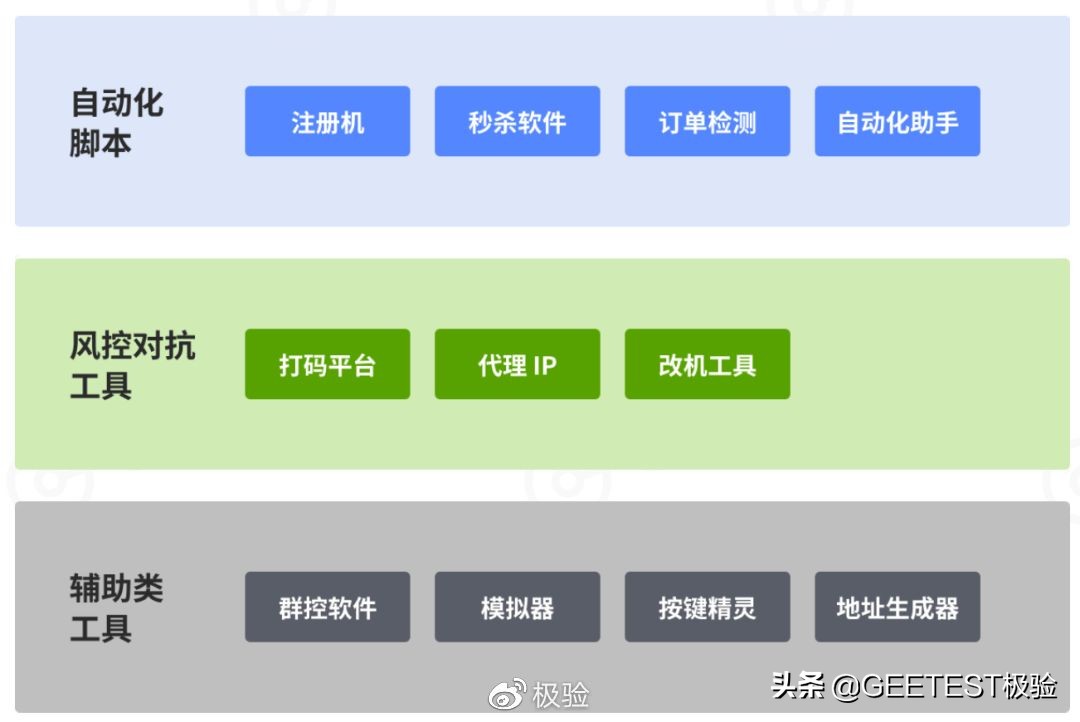 娴侀噺缁忔祹瑙傚療,缁忔祹鏂拌瀵熺浜屽